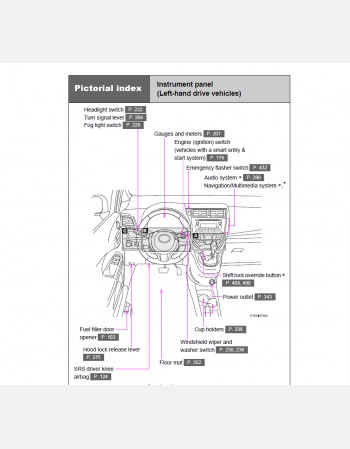 toyota verso s 2011 2012 & 2013 owners manual